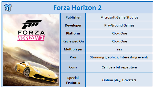 Download forza horizon 2 pc full game cracked